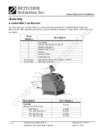 Preview for 12 page of Bettcher AutoEdge Operating Instructions/Spare Parts List