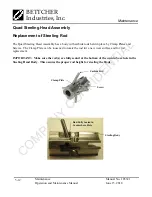 Preview for 36 page of Bettcher AutoEdge Operating Instructions/Spare Parts List