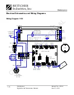 Preview for 58 page of Bettcher AutoEdge Operating Instructions/Spare Parts List