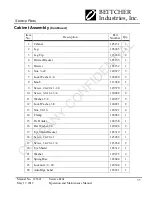 Preview for 67 page of Bettcher AutoEdge Operating Instructions/Spare Parts List