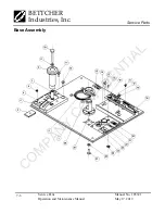 Preview for 68 page of Bettcher AutoEdge Operating Instructions/Spare Parts List