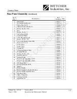 Preview for 77 page of Bettcher AutoEdge Operating Instructions/Spare Parts List