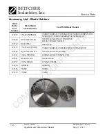 Preview for 78 page of Bettcher AutoEdge Operating Instructions/Spare Parts List