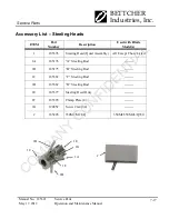 Preview for 79 page of Bettcher AutoEdge Operating Instructions/Spare Parts List