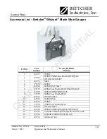 Preview for 81 page of Bettcher AutoEdge Operating Instructions/Spare Parts List