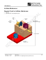 Предварительный просмотр 97 страницы Bettcher Quantum Flex Air 1000 Operating Instructions & Parts List Manual