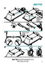 Предварительный просмотр 3 страницы BETTE B23-1500 Installation Manual