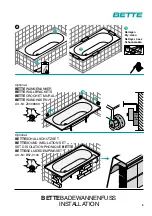 Предварительный просмотр 5 страницы BETTE B23-1500 Installation Manual