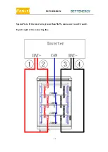 Предварительный просмотр 28 страницы BETTENERGY Powerbox4400LV User Manual