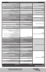 Предварительный просмотр 13 страницы better homes BH13-101-099-01 Operating Manual