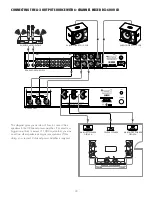 Предварительный просмотр 10 страницы Better Music Builder A-3 Owner'S Manual