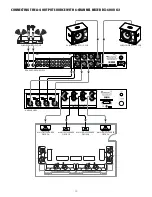 Предварительный просмотр 13 страницы Better Music Builder A-3 Owner'S Manual