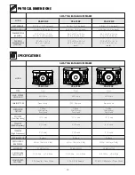 Предварительный просмотр 15 страницы Better Music Builder Classic CS-600 G2 Owner'S Manual