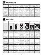 Preview for 19 page of Better Music Builder DFS-112 SUB 2.1 Owner'S Manual