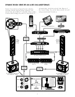 Предварительный просмотр 7 страницы Better Music Builder DFS-406 Owner'S Manual