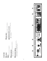 Preview for 14 page of Better Music Builder DX-2000K Owner'S Manual