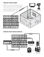 Предварительный просмотр 14 страницы Better Music Builder DX-288 G3 Owner'S Manual