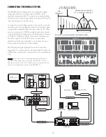 Предварительный просмотр 15 страницы Better Music Builder DX-288 G3 Owner'S Manual