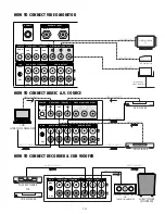 Предварительный просмотр 14 страницы Better Music Builder DX-288 Owner'S Manual