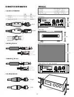 Предварительный просмотр 18 страницы Better Music Builder DX-288 Owner'S Manual