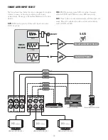 Предварительный просмотр 12 страницы Better Music Builder DX-3000 G2 Owner'S Manual