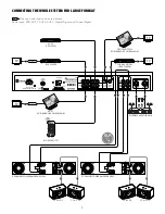 Preview for 9 page of Better Music Builder DX-3000 G3 Owner'S Manual