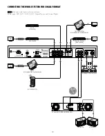 Preview for 10 page of Better Music Builder DX-3000 G3 Owner'S Manual