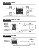 Предварительный просмотр 13 страницы Better Music Builder DX-333 Owner'S Manual