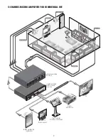 Предварительный просмотр 9 страницы Better Music Builder DX-388 D Owner'S Manual