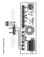 Предварительный просмотр 14 страницы Better Music Builder DX-388 D Owner'S Manual