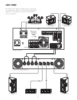 Предварительный просмотр 9 страницы Better Music Builder DX-388 G3 Owner'S Manual