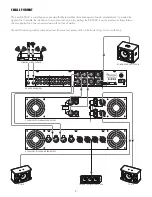 Preview for 9 page of Better Music Builder DX-6000 Owner'S Manual