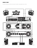 Preview for 10 page of Better Music Builder DX-6000 Owner'S Manual