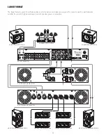 Preview for 11 page of Better Music Builder DX-6000 Owner'S Manual