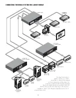 Preview for 12 page of Better Music Builder DX-6000 Owner'S Manual