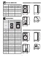 Preview for 13 page of Better Music Builder Dynamic fusion DFS-908 Owner'S Manual