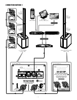 Предварительный просмотр 7 страницы Better Music Builder M-12 Owner'S Manual