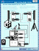 Preview for 1 page of Better Music Builder SUB-115 Pro Hook-Up Manual