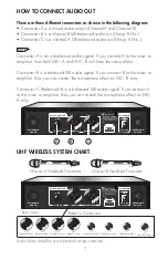 Preview for 7 page of Better Music Builder VM-52U Operating Instructions Manual