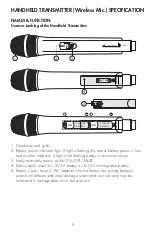 Preview for 9 page of Better Music Builder VM-52U Operating Instructions Manual