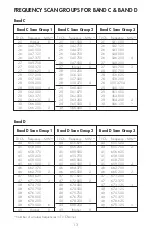 Preview for 13 page of Better Music Builder VM-52U Operating Instructions Manual