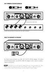 Preview for 9 page of Better Music Builder VM-92U G5 Operating Instructions Manual