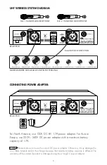 Предварительный просмотр 8 страницы Better Music Builder VM-93C G5 Operating Manual