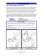 Preview for 49 page of Better Water EQROPB01600 Operator'S Manual