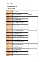 Preview for 6 page of Better BT-532C User Manual