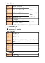 Preview for 7 page of Better BT-532C User Manual