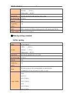 Preview for 9 page of Better BT-532C User Manual