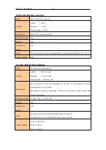 Preview for 10 page of Better BT-532C User Manual