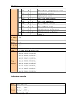 Preview for 12 page of Better BT-532C User Manual