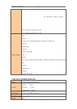 Preview for 21 page of Better BT-532C User Manual